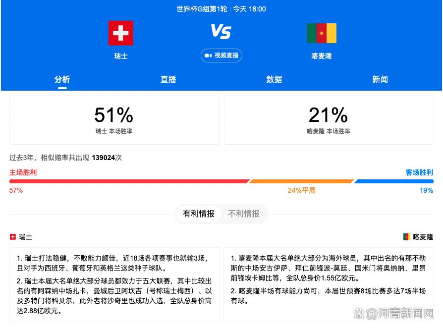 孙铭徽24+7+17 胡金秋23+6 时德帅15分 广厦大胜天津CBA常规赛，广厦主场迎战天津，广厦目前13胜5负排在积分榜第5位，天津则是7胜11负排在积分榜第17位。